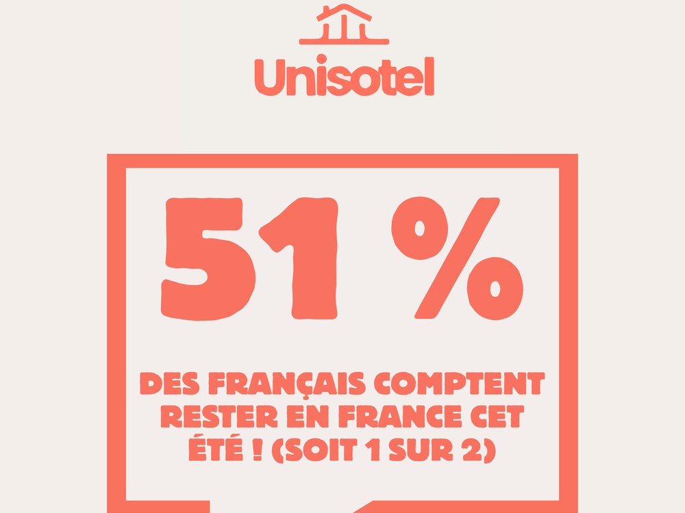 Unisotel — réalisation Piou Piou Prod